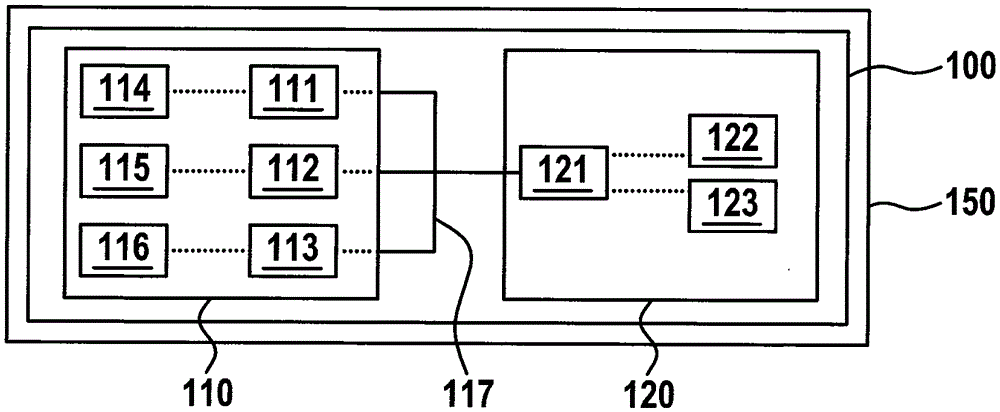 Method for operating a control device