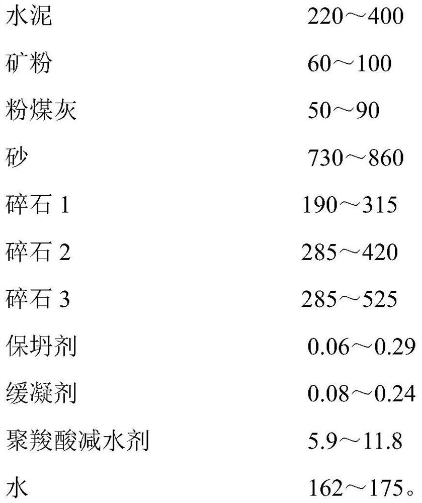 Preparation and construction method of separate concrete for CCW thermal insulation curtain wall