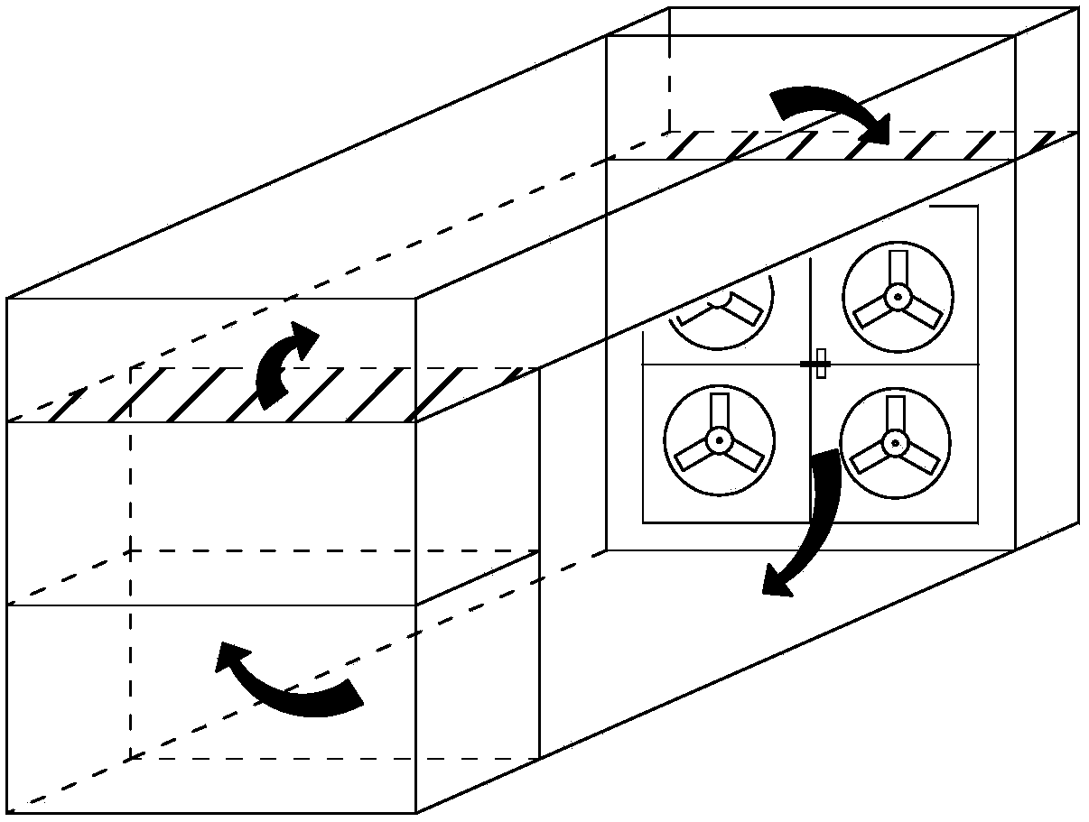 An energy-saving and environment-friendly drying room for drying Chinese medicinal materials or grains