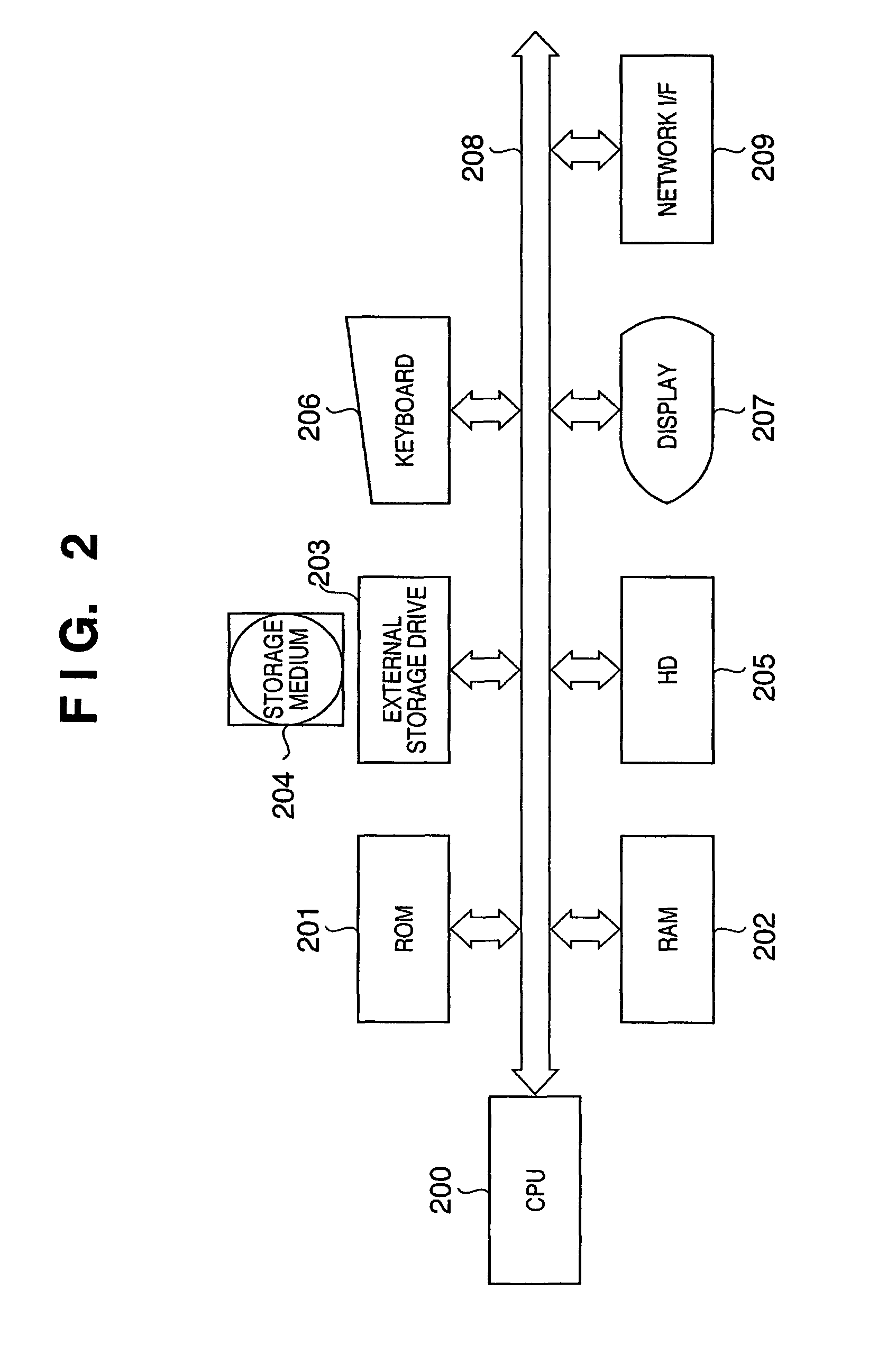 Information processing apparatus, control method thereof, and program