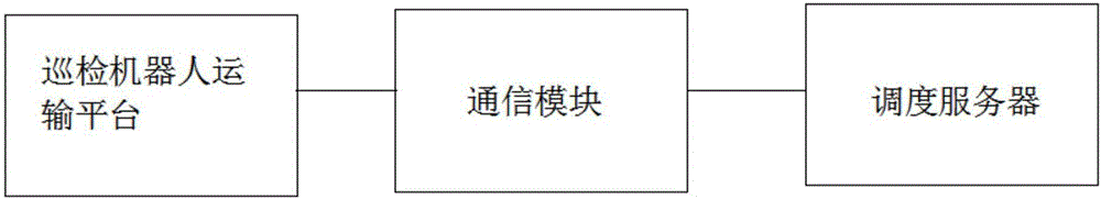 Refrigeration transformer station scheduling system and method thereof