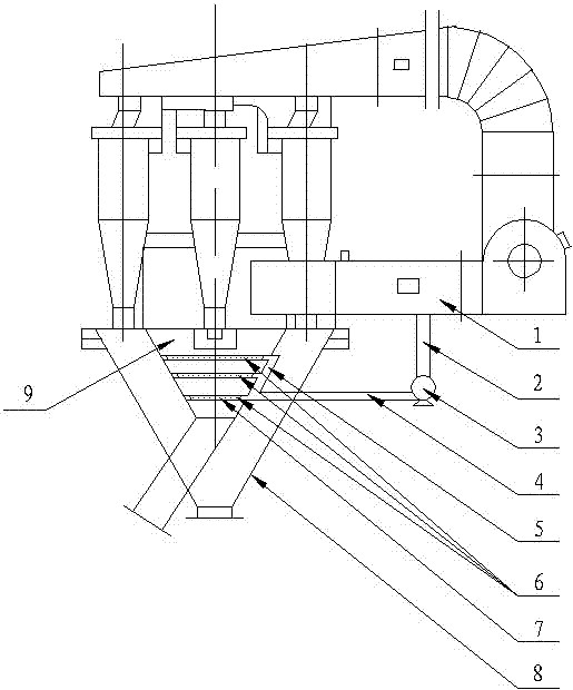 Secondary lifting device for powder concentrator