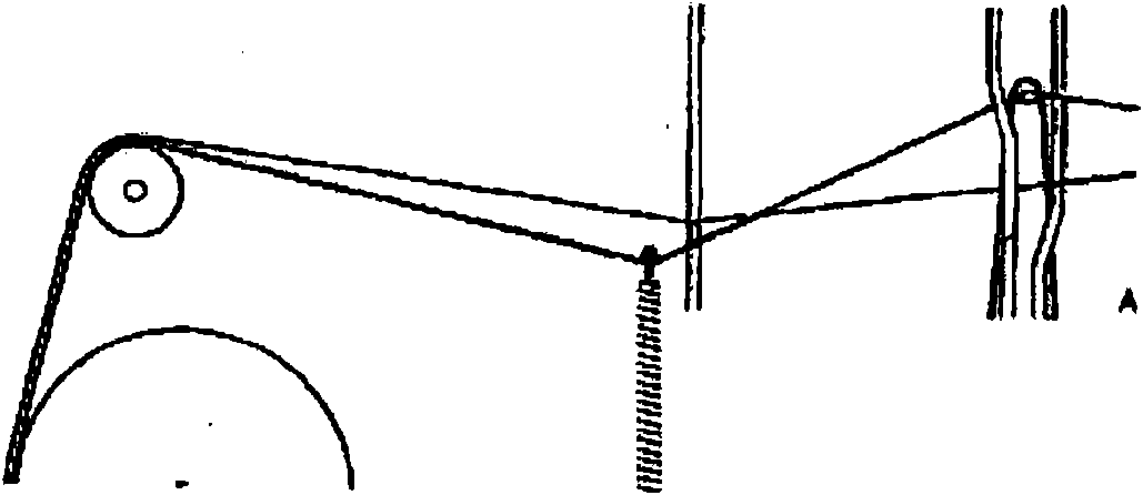 Device for the tensioning of a leno thread for a doup heddle device for a weaving machine