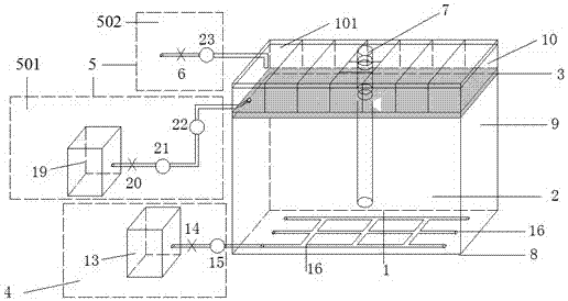 A model device used to study the migration of polluted gases when pile foundations are laid in polluted sites