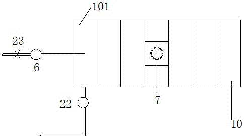 A model device used to study the migration of polluted gases when pile foundations are laid in polluted sites