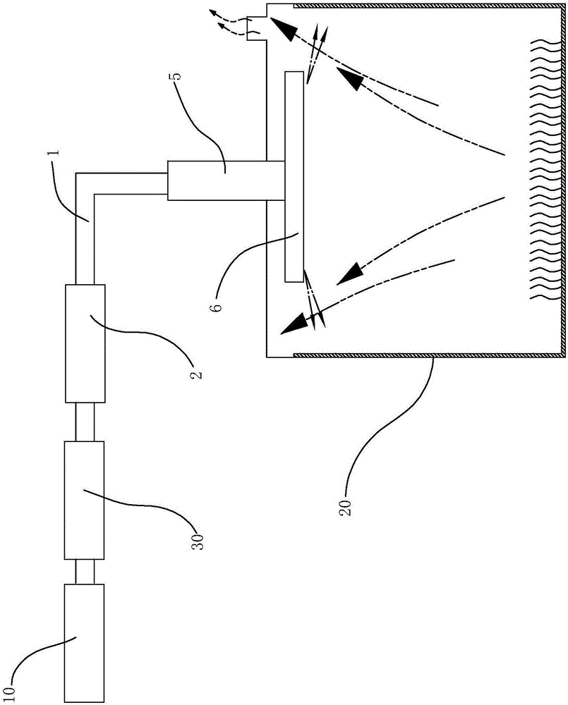 Oven self-cleaning device and cleaning method thereof