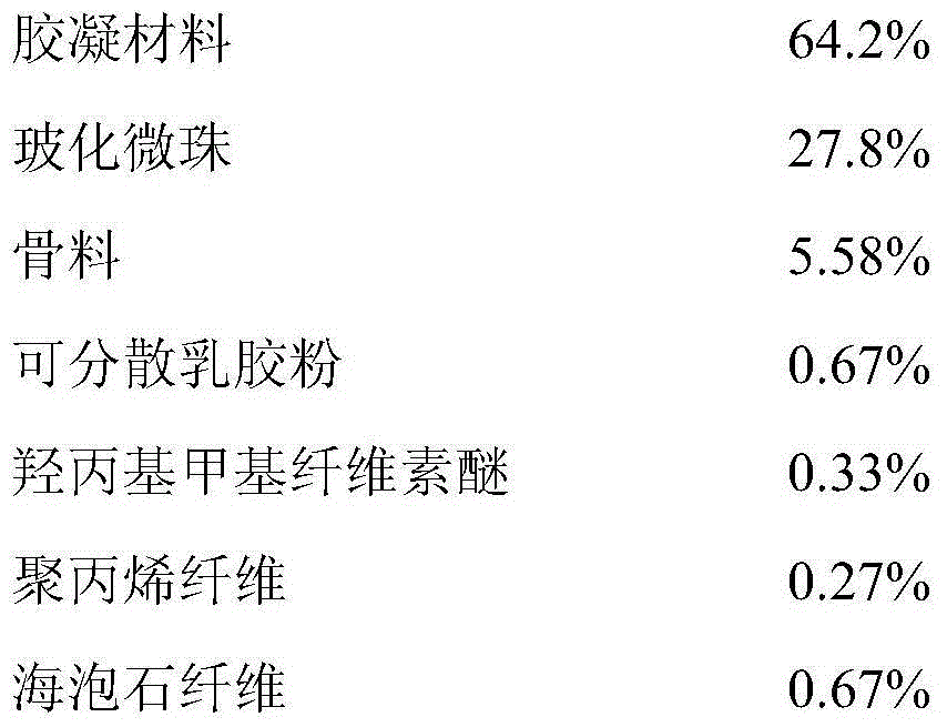 White vitrified bead modified insulation masonry mortar and using method thereof