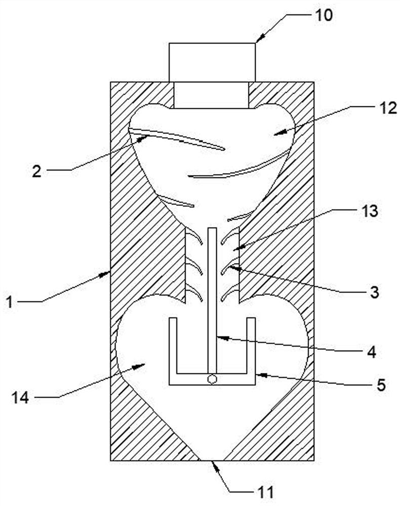 Multifunctional electrostatic powder spraying device