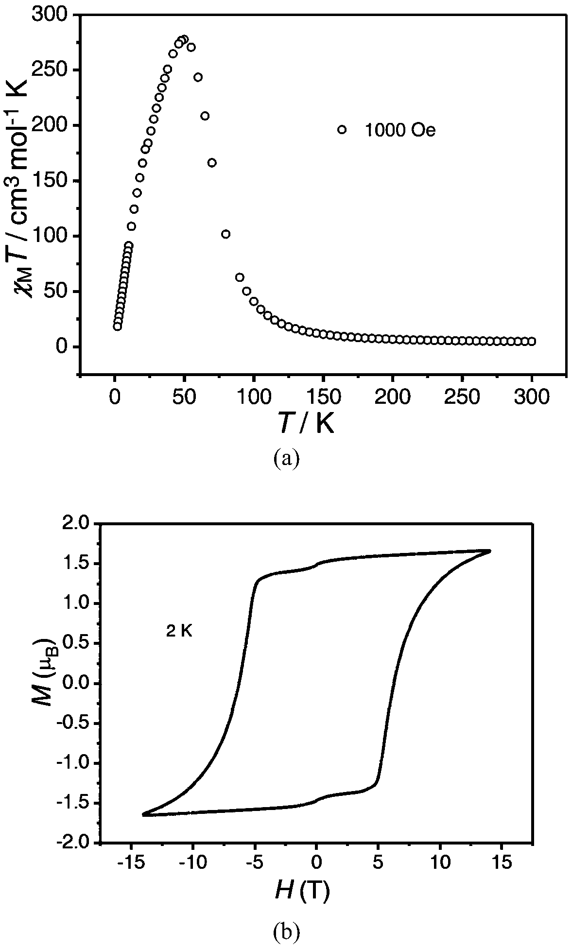 Cobalt-naphthalene ring nitrogen-oxygen free radical molecular magnet material with 6.3T coercive force and preparation method of molecular magnet material