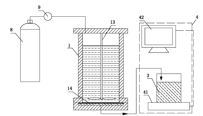 Dynamic Membrane Bioreactor Coarse Mesh Filter Membrane Filtration Resistance Test Device and Test Method