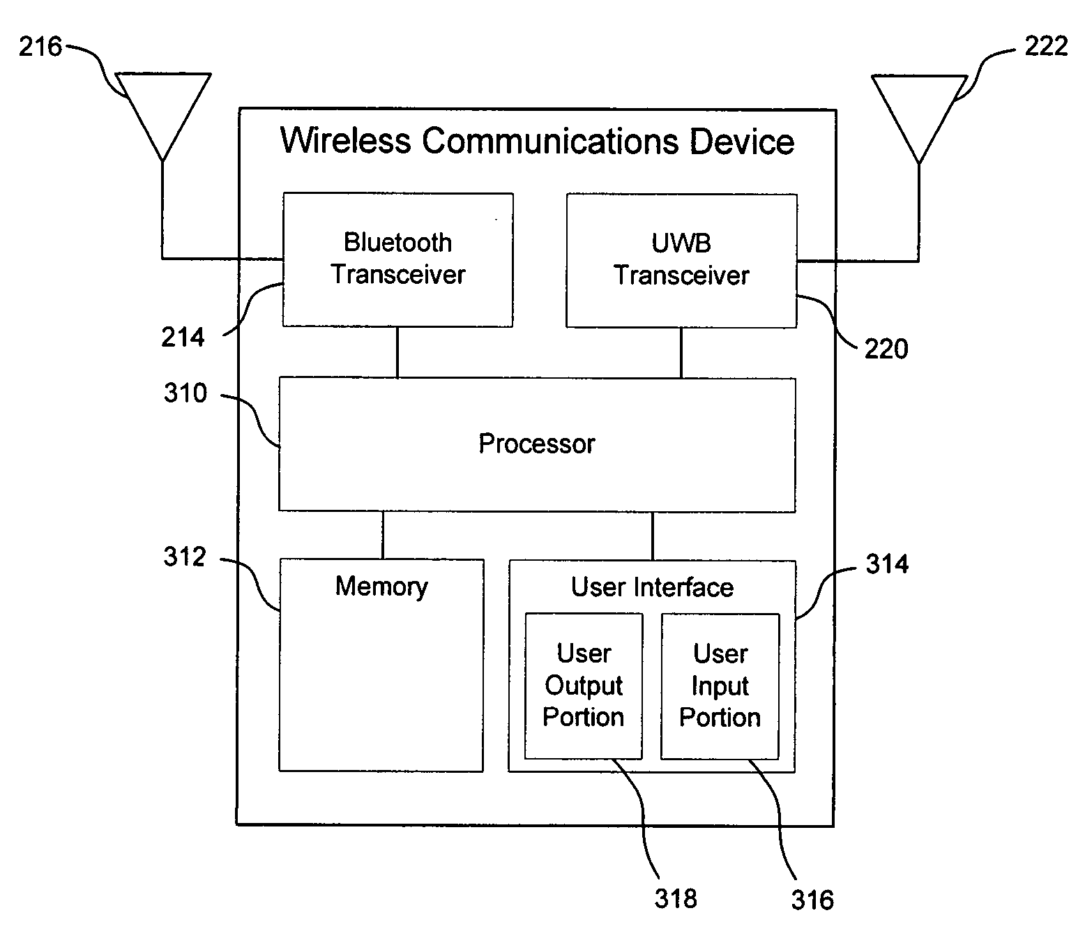 Techniques for ad-hoc mesh networking