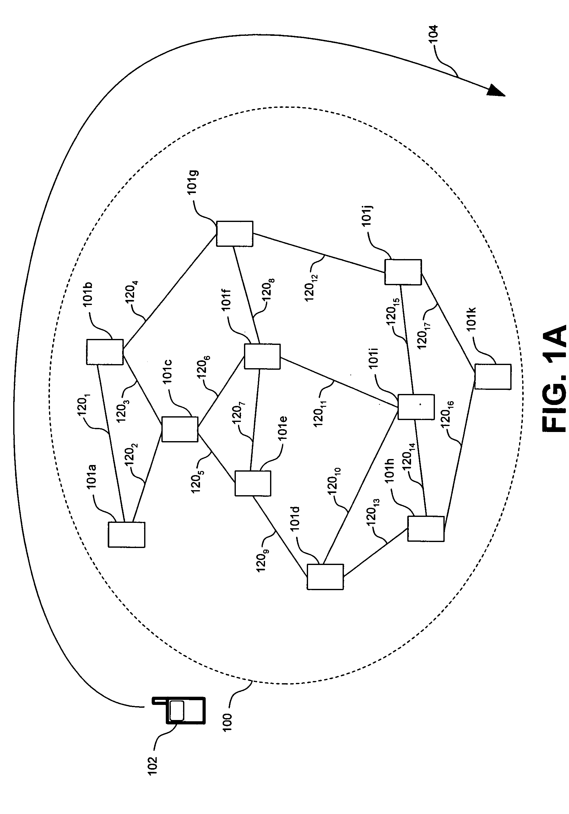 Techniques for ad-hoc mesh networking