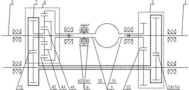 Compound type hydraulic drive device