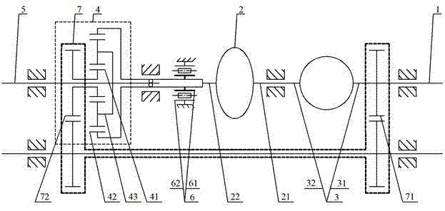 Compound type hydraulic drive device