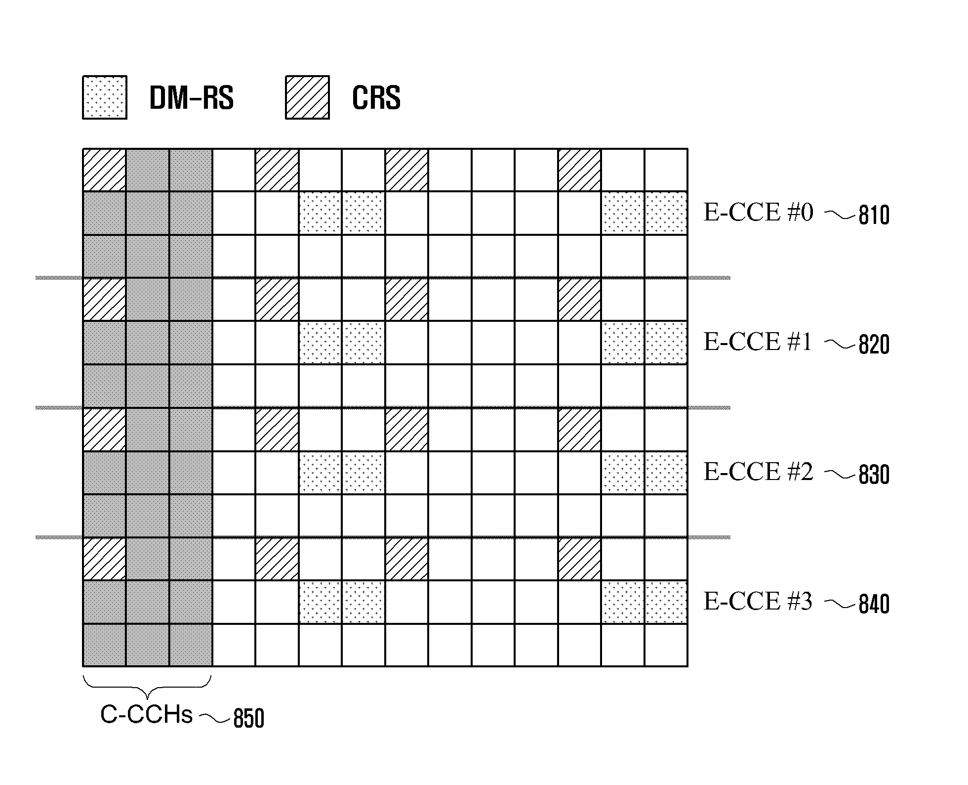 Reference signal design and association for physical downlink control channels