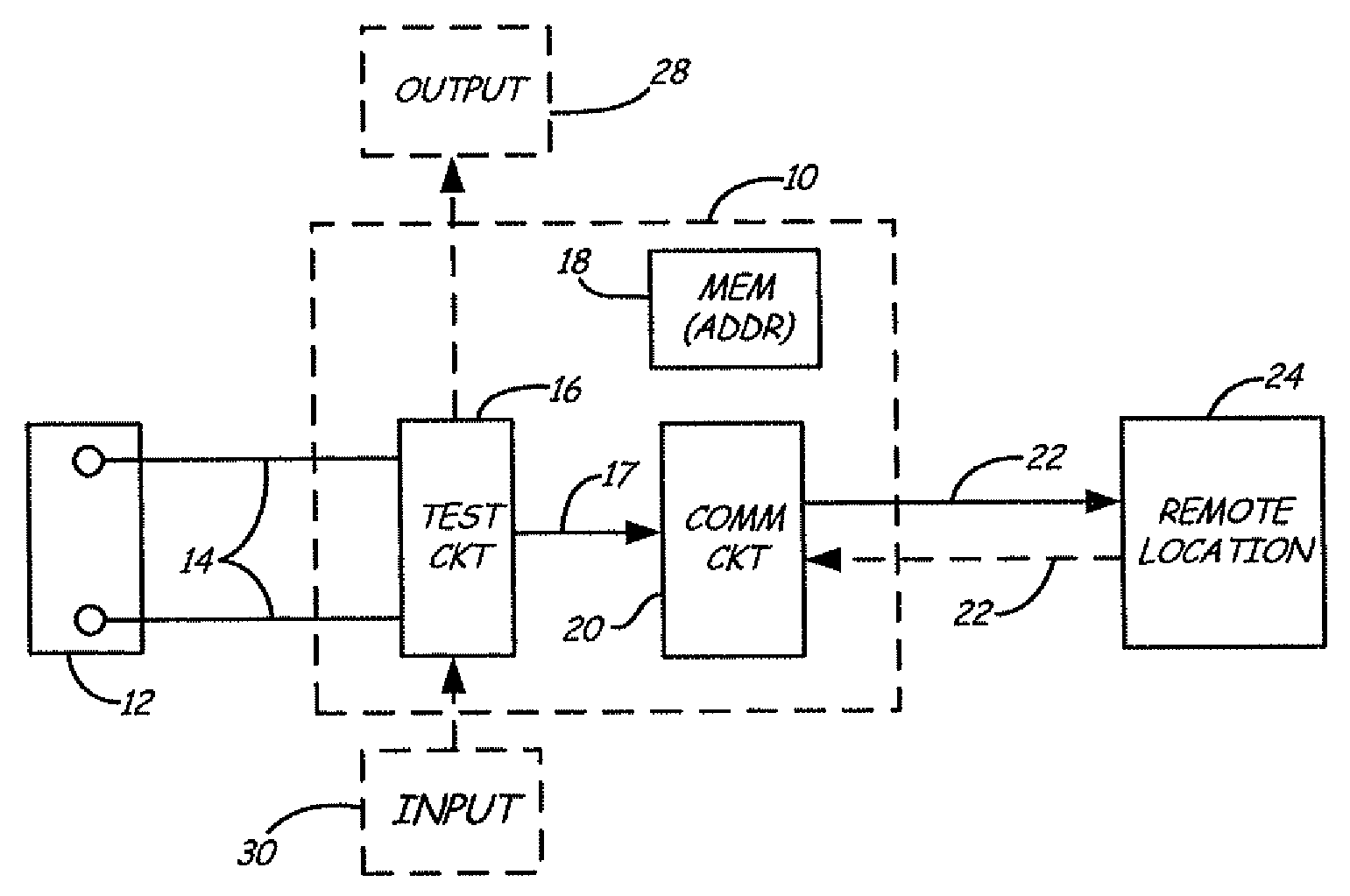 Electronic battery tester with network communication