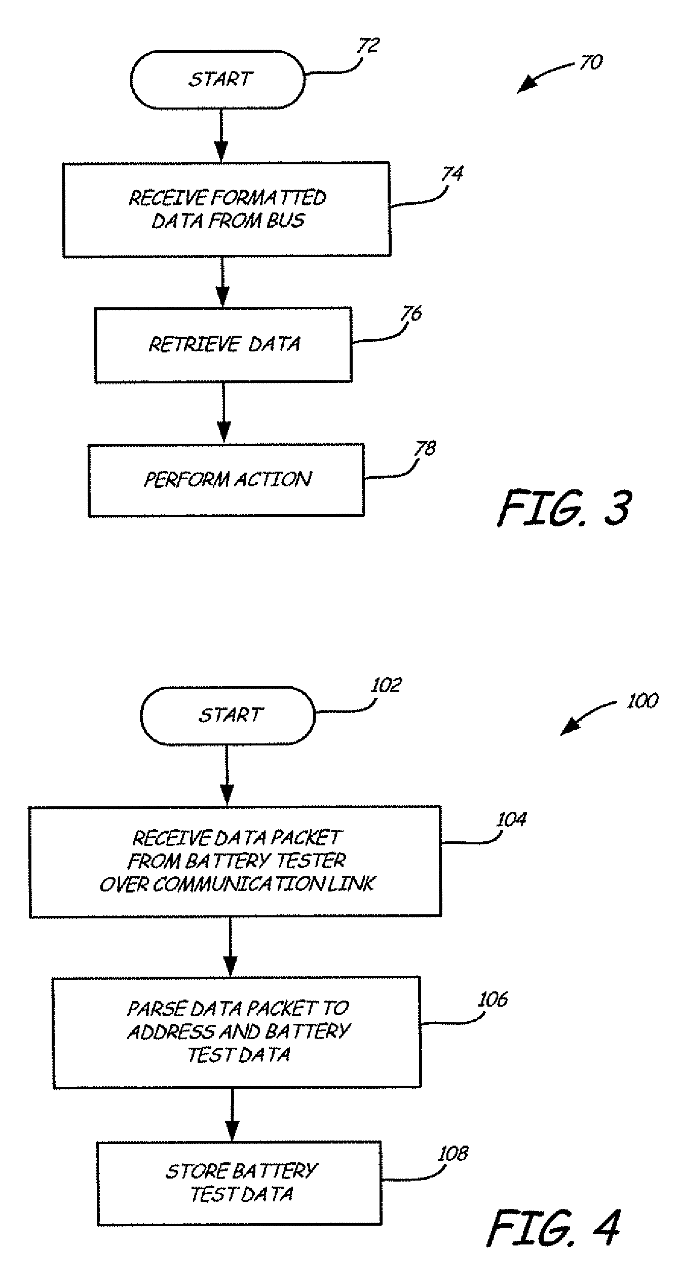 Electronic battery tester with network communication