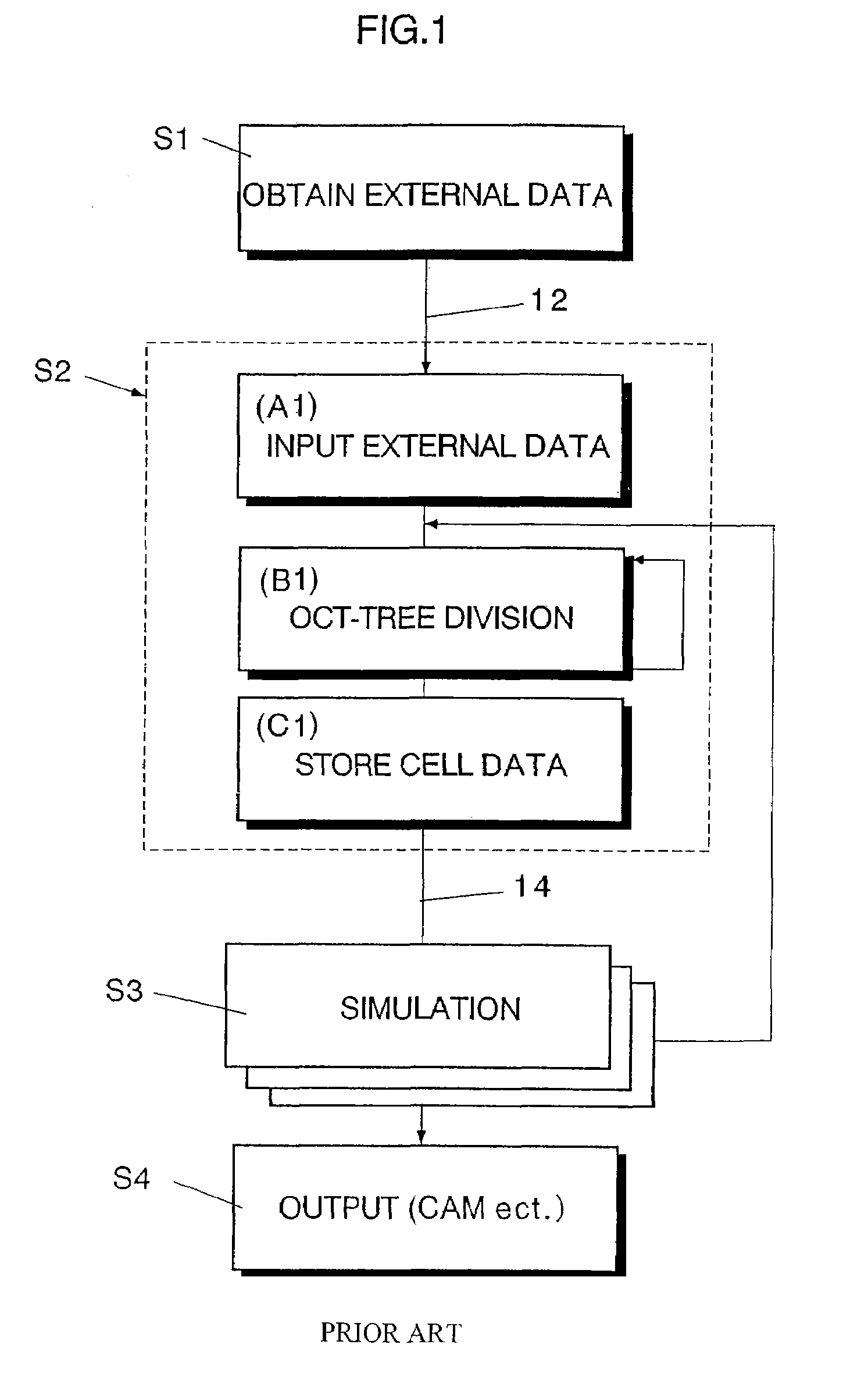 Method and device for numerical analysis of flow field of incompressible viscous fluid, directly using V-CAD data