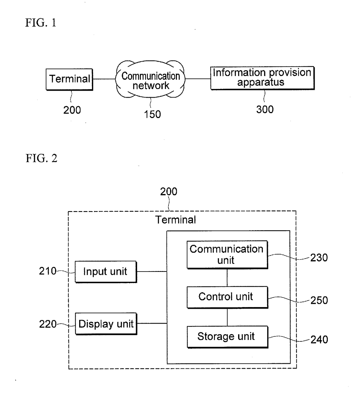 Method and apparatus for providing information by using degree of association between reserved word and attribute language