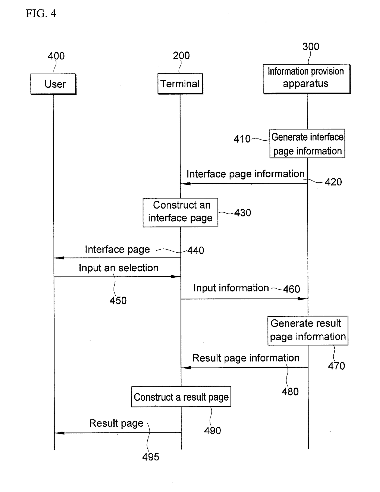 Method and apparatus for providing information by using degree of association between reserved word and attribute language