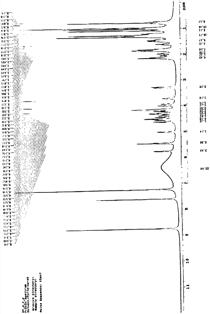 A kind of application of terpenoid compound