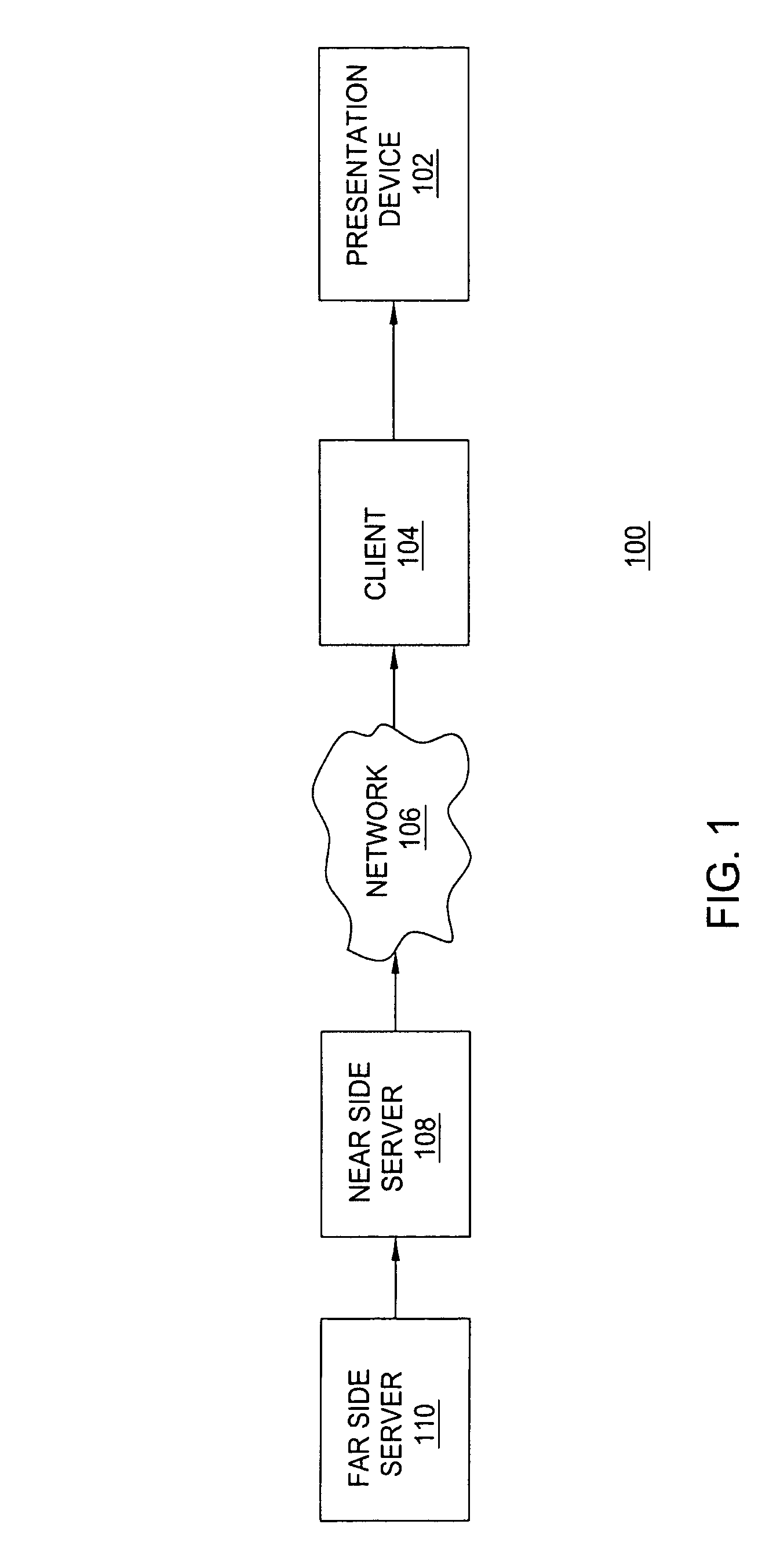 Providing a presentation engine adapted for use by a constrained resource client device