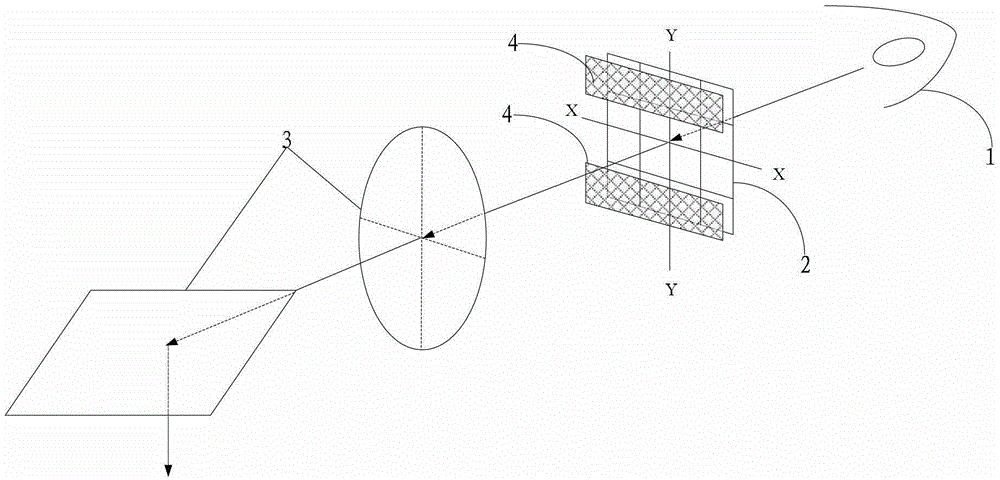 Exposure apparatus and exposure method