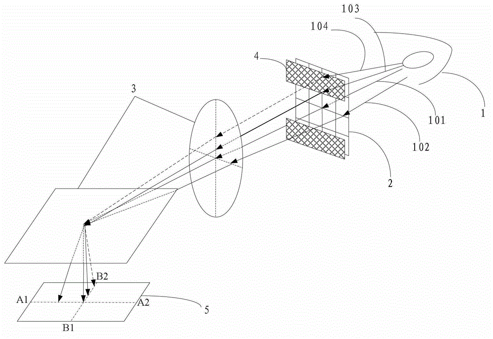 Exposure apparatus and exposure method