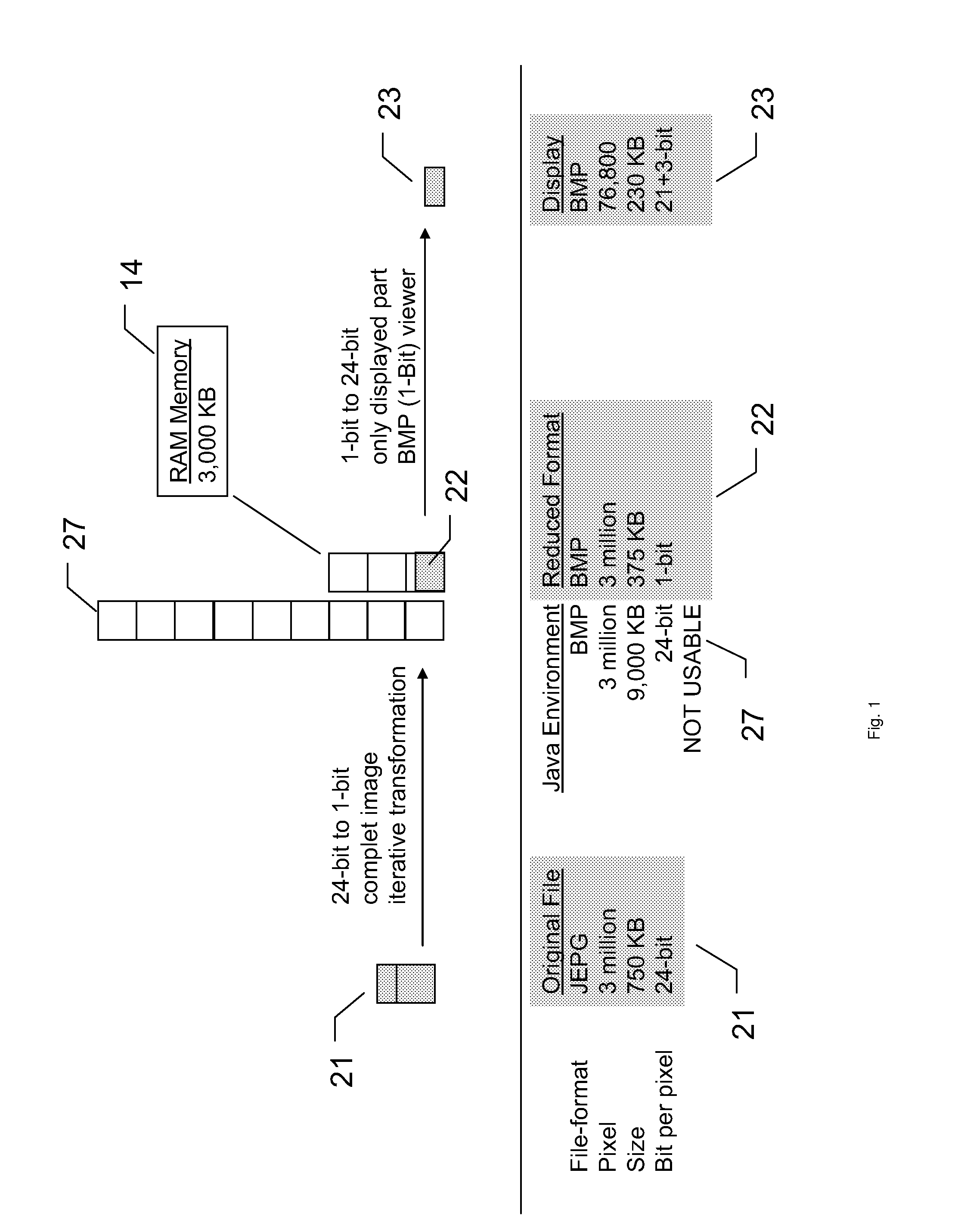 Quality Assurance Method for Use in System with Limited Memory