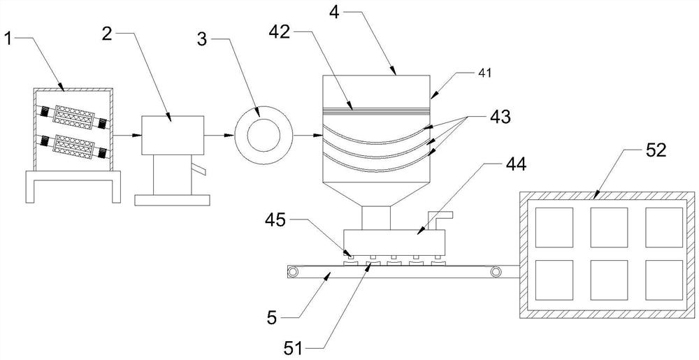 Sheep embryo extract extraction system and production process