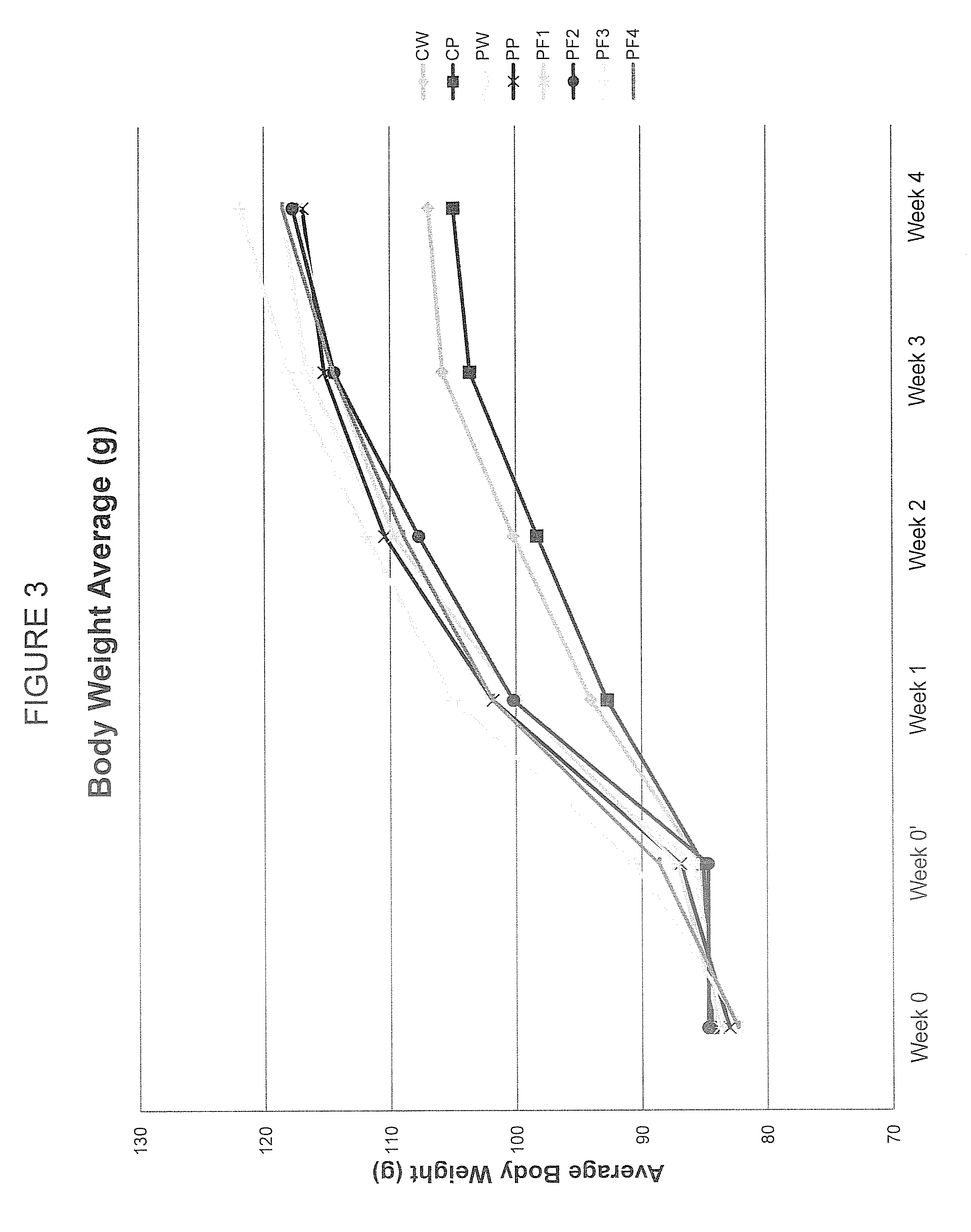 Agents and mechanisms for treating hypercholesterolemia