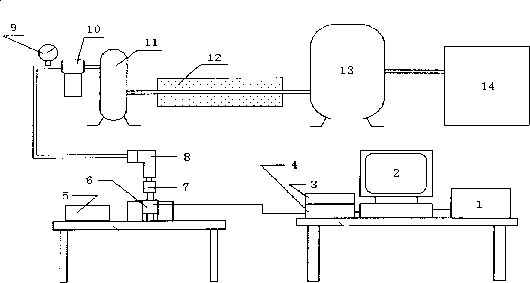 Pneumatic/electric torque spanner dynamic calibrating installation