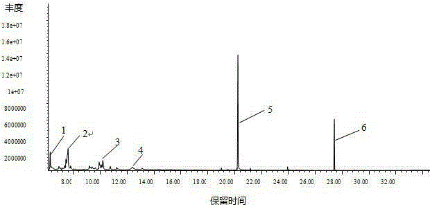 An electronic cigarette liquid with a roasted aroma