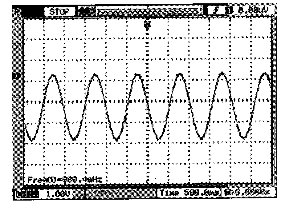 High-dynamic high-power bridge-type piezoceramics driving power with signal generator