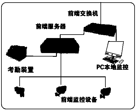 A remote real-time monitoring system for cement rotary kiln masonry