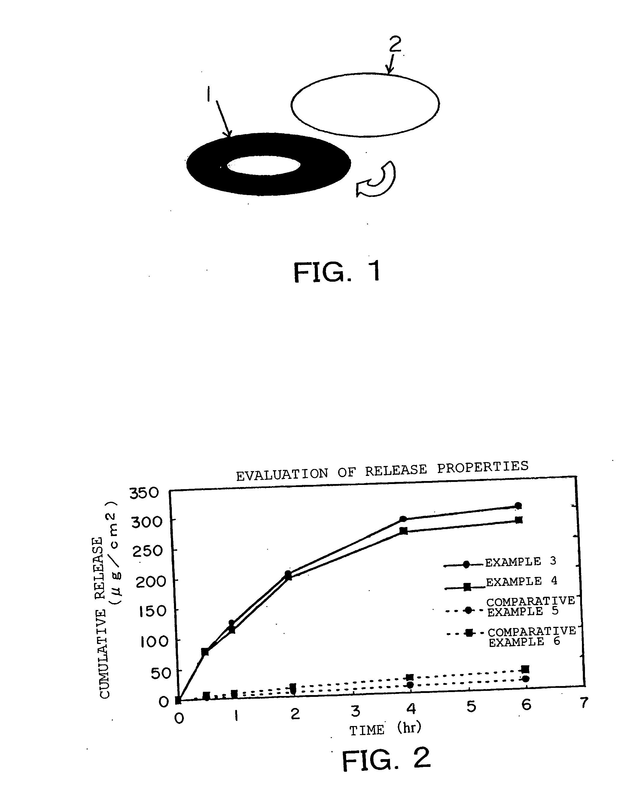 Antifungal medicinal compositions