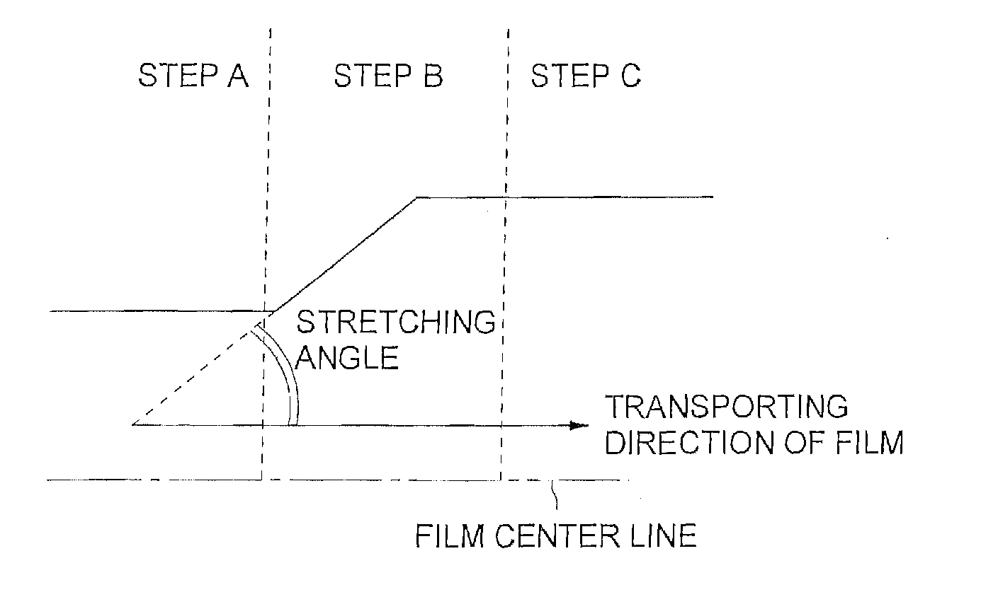 Cellulose ester film, its manufacturing method, optical retardation film, optical compensation sheet, elliptic polarizing plate, and image display