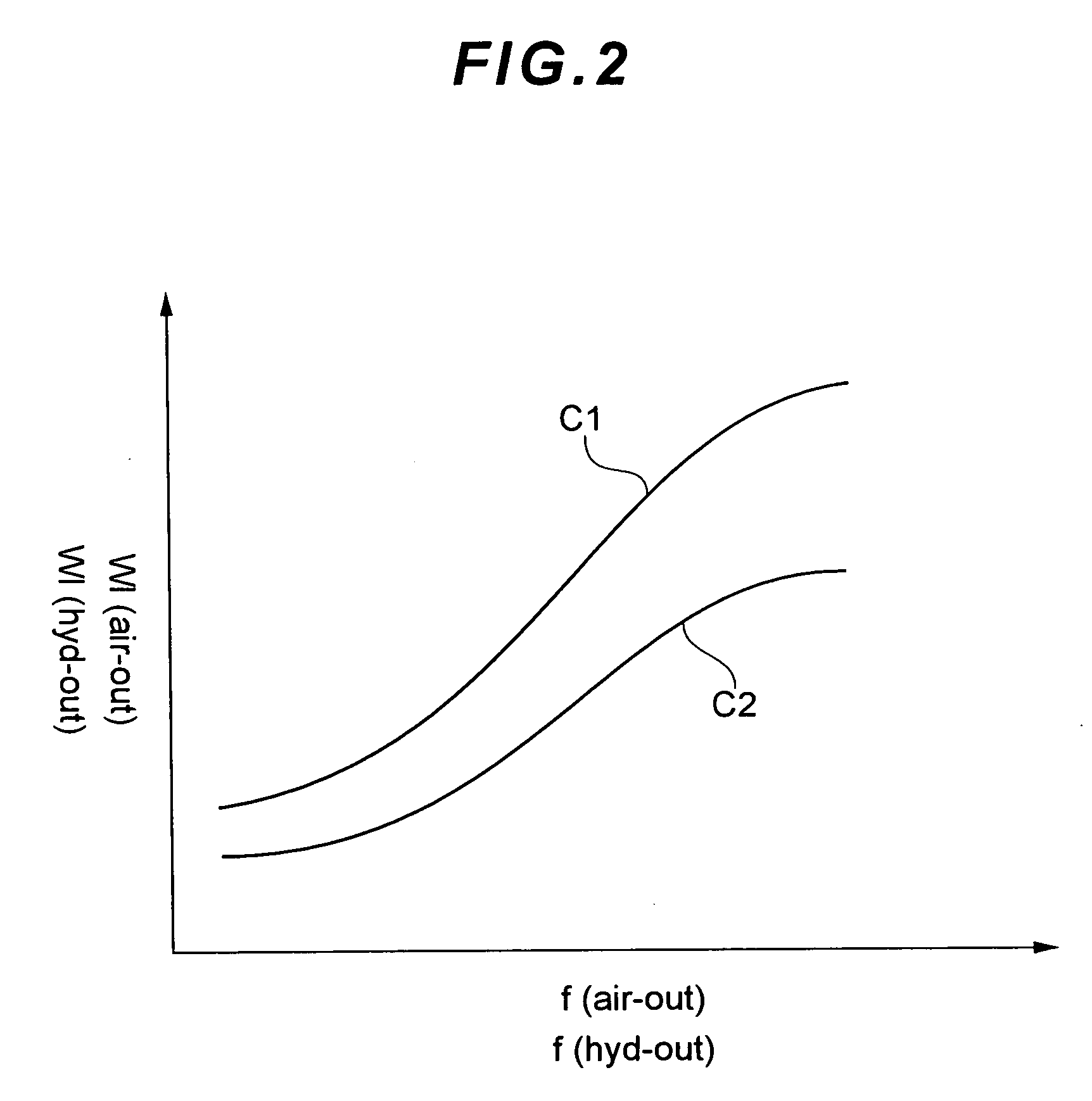 Fuel cell system and generation control device