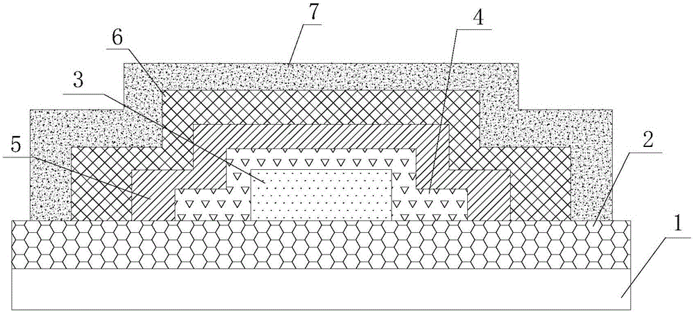 Quantum dot film and backlight module