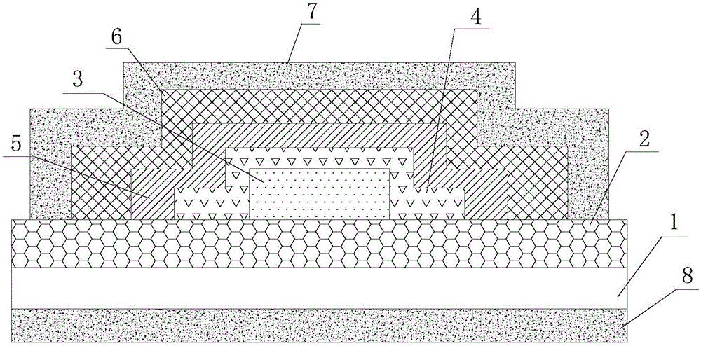 Quantum dot film and backlight module