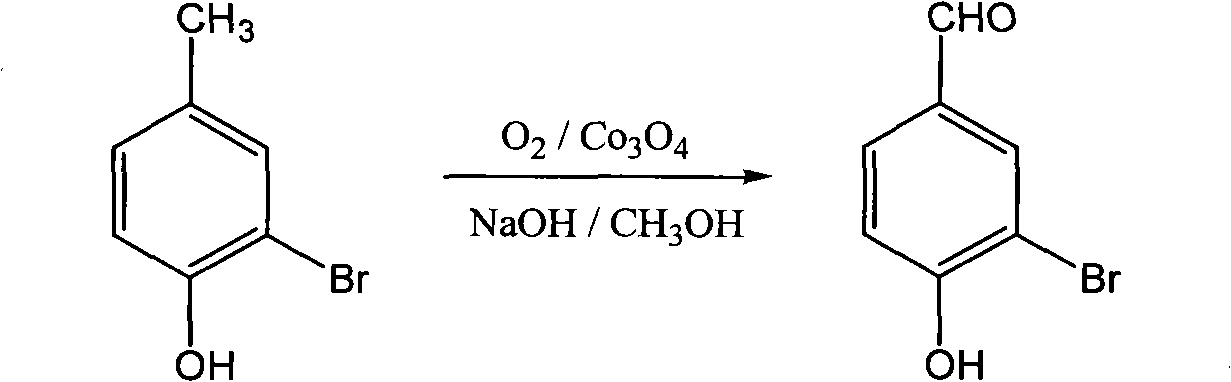 Method for preparing vanillin and analogue thereof