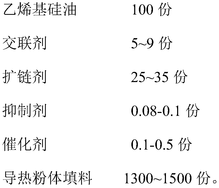 High-performance silicon-based heat conduction mud and preparation method thereof