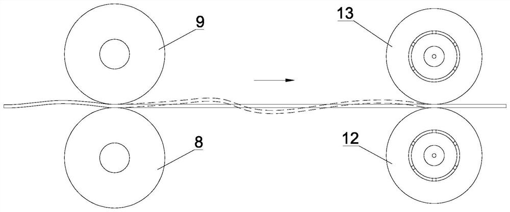 A straightening mechanism in a steel bar straightening machine