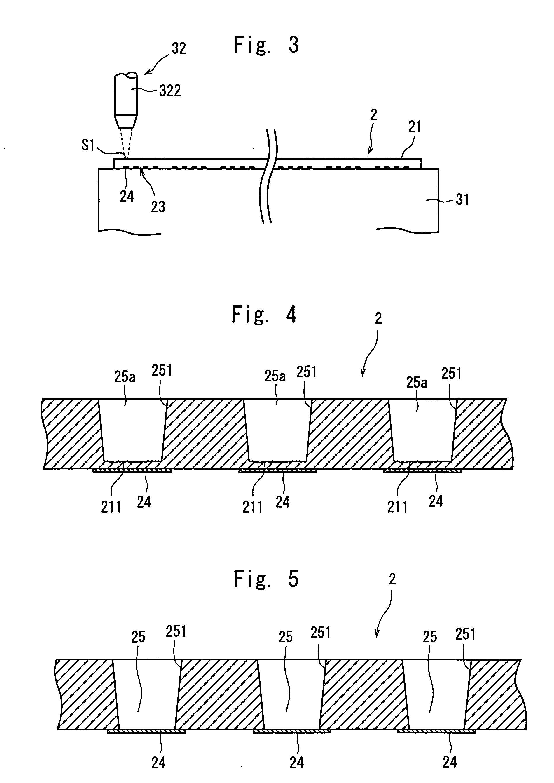 Via hole forming method