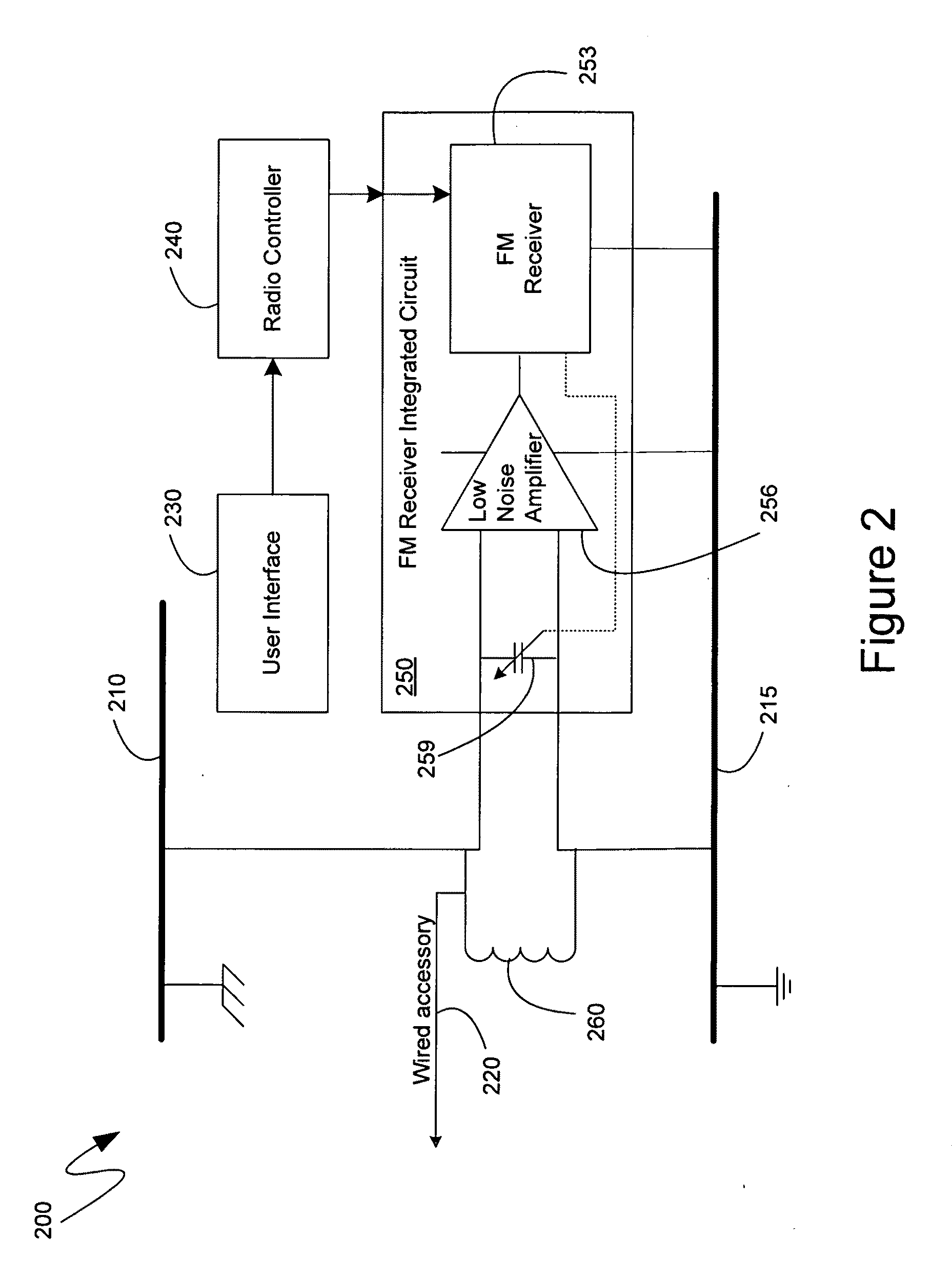 Tuning an electrically small antenna