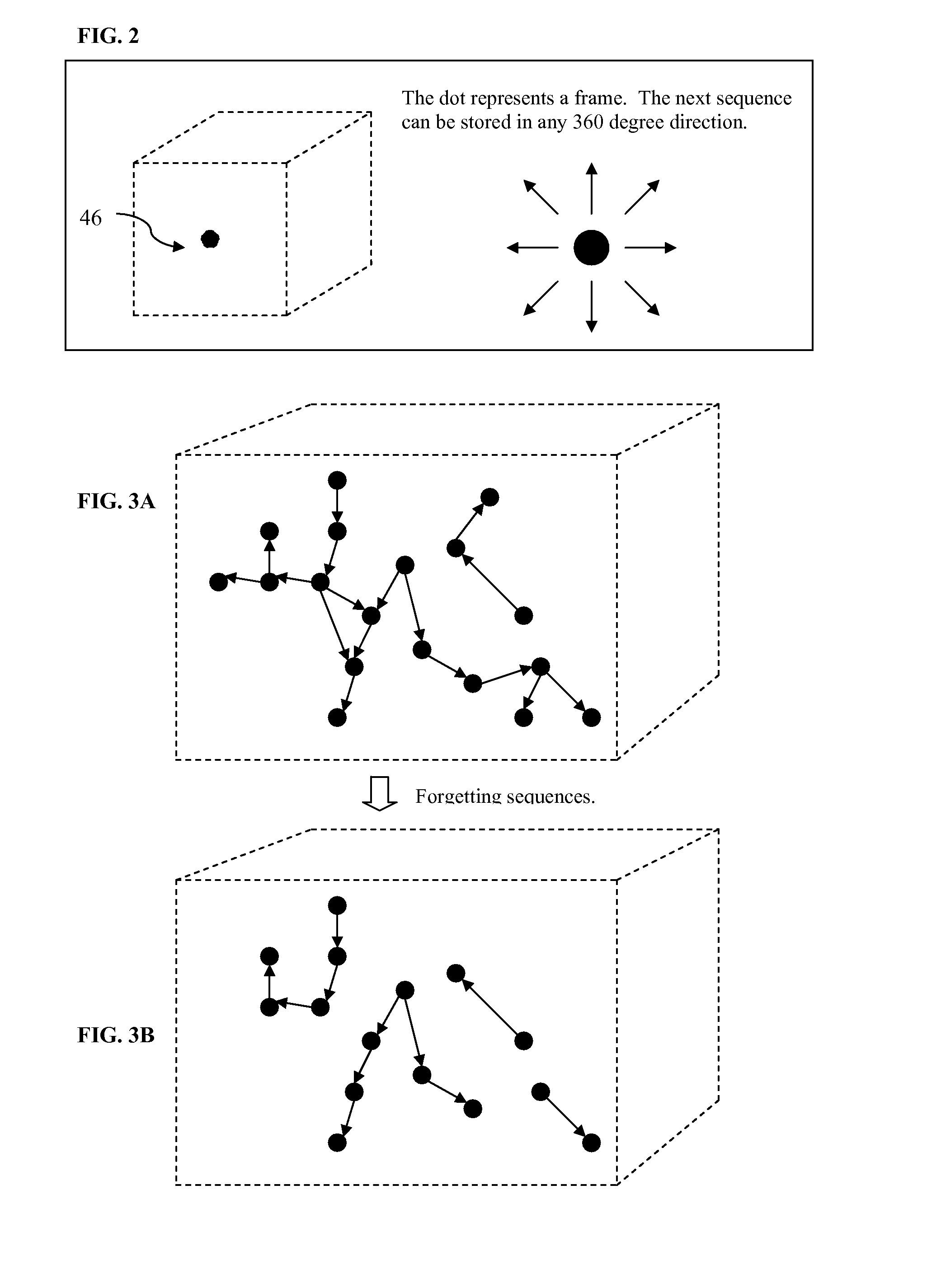 Human Artificial Intelligence Software Program