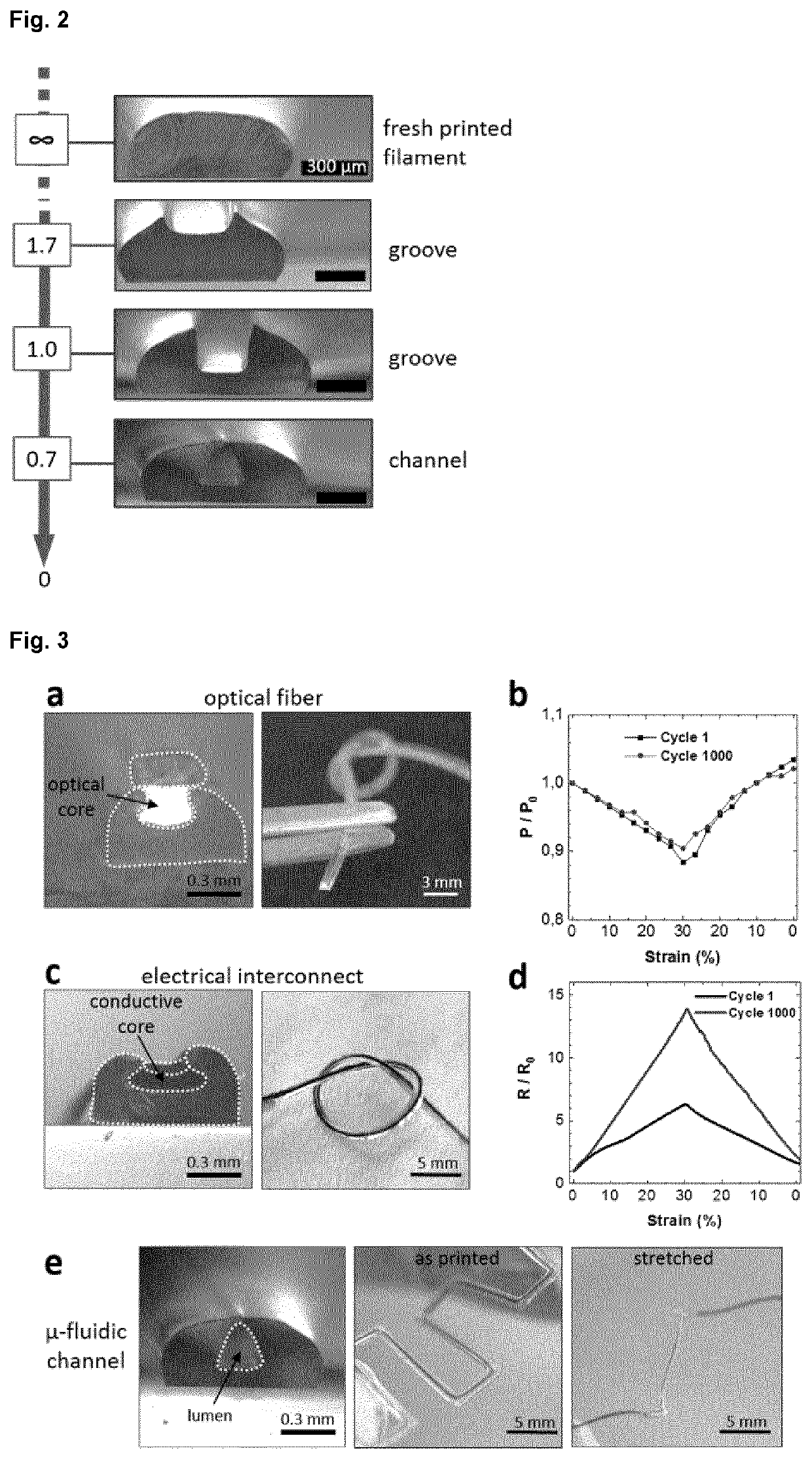 Method for producing an elastic and flexible fiber with optical, electrical or microfluidic functionality