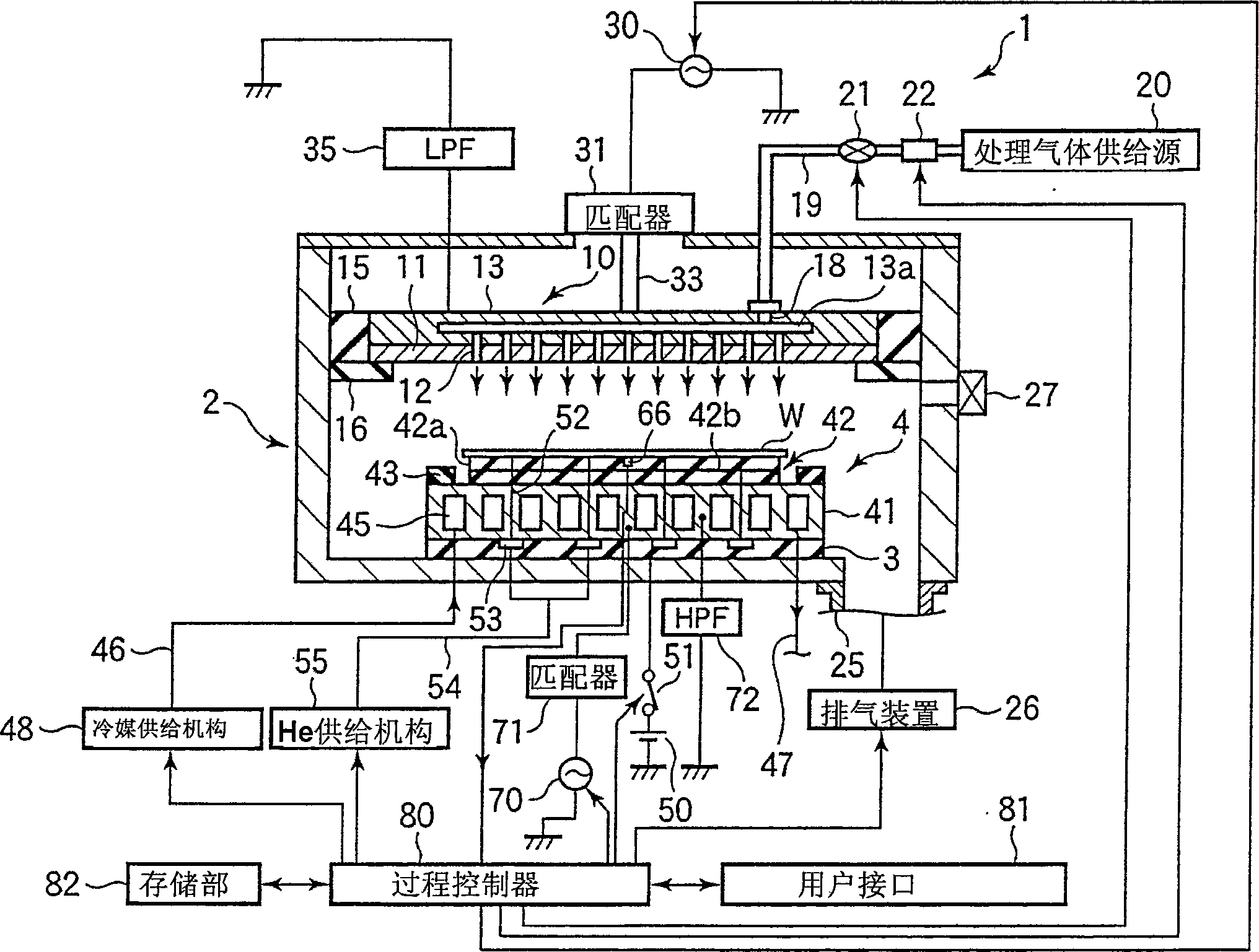 Substrate mounting table, substrate processing apparatus and substrate temperature control method