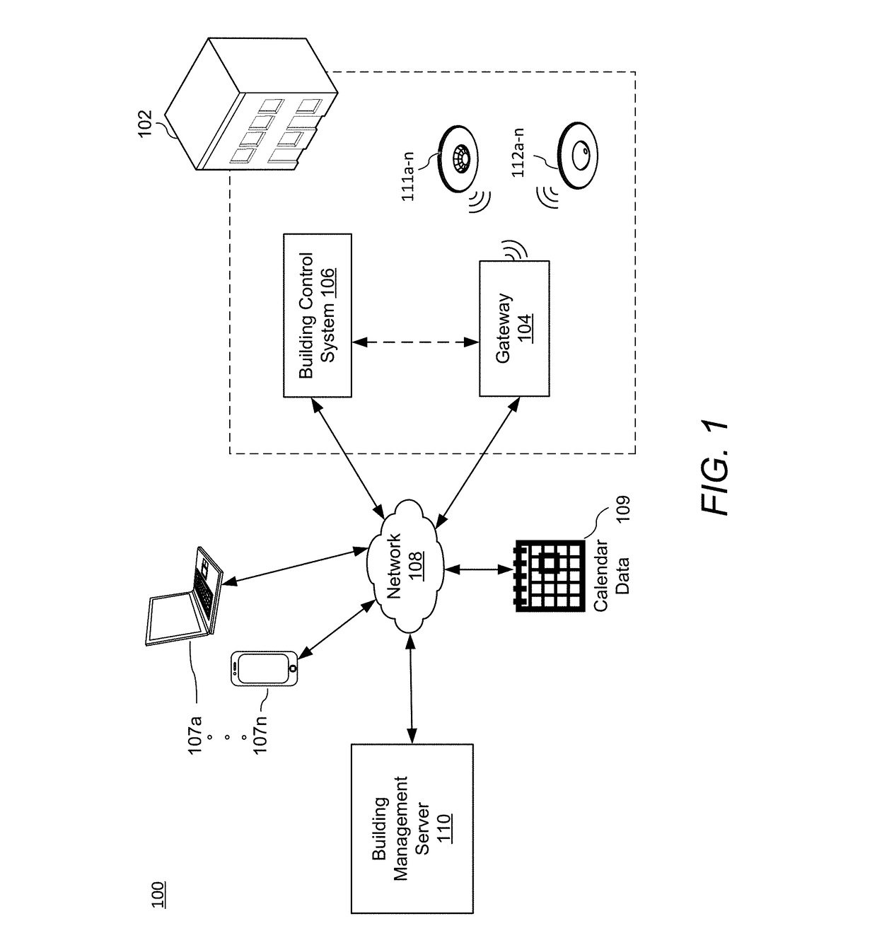 Building management system that determines building utilization