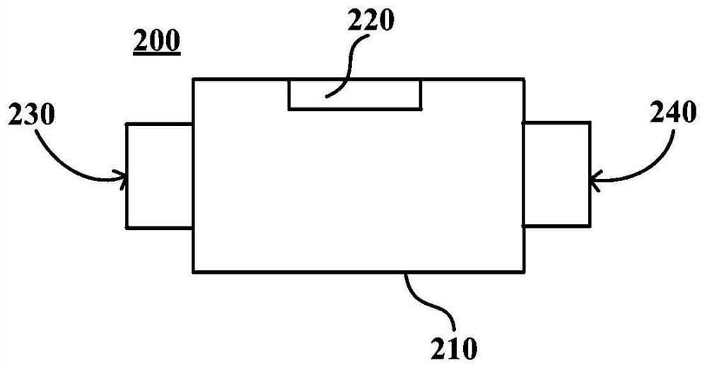 Abnormal detection method and device for waterway